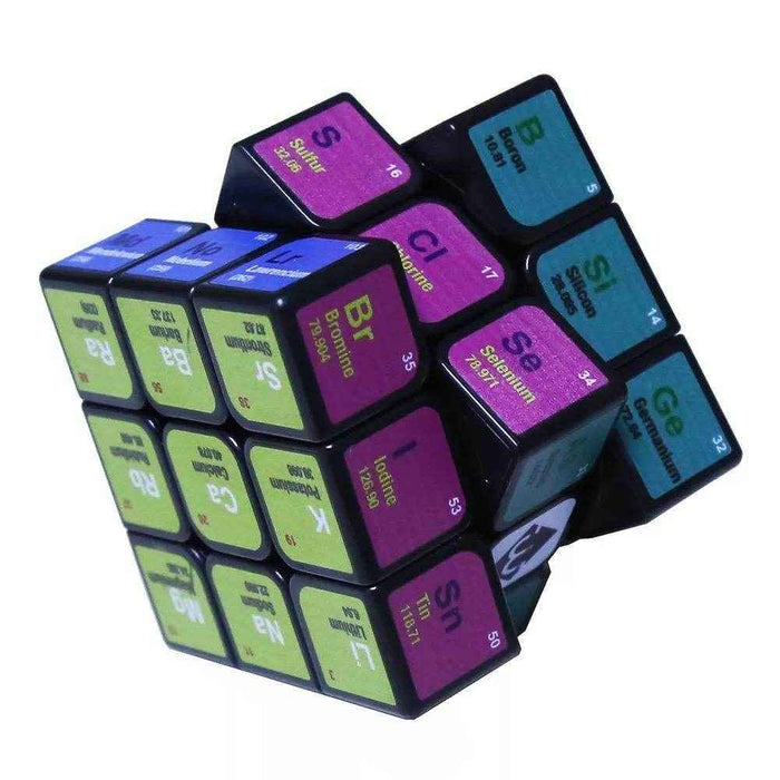 Rubik’s Cube Periodic Table - Goodlifebean